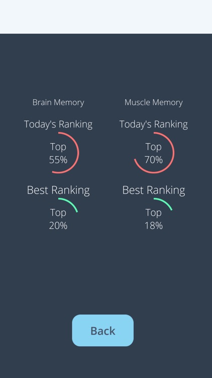 Brain or Muscle - Don't Forget screenshot-3