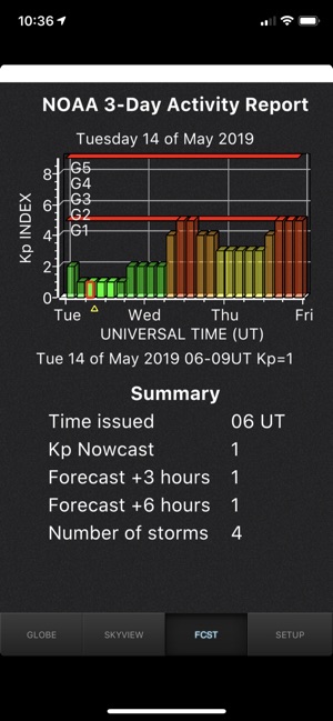 Aurora Forecast 3D(圖3)-速報App