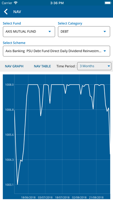 KFinKart-Investor Mutual Funds screenshot 3