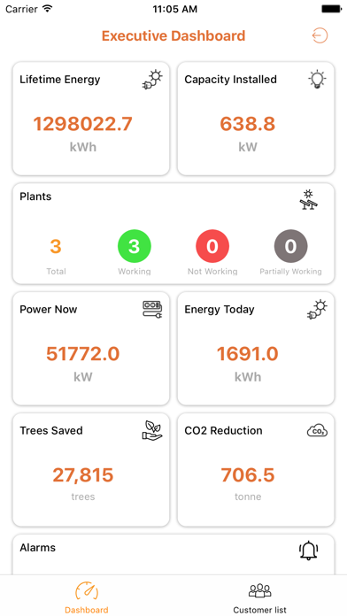 How to cancel & delete Zero Carbon - ZC from iphone & ipad 3