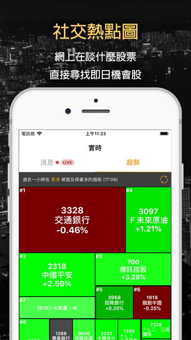 StockChat - 解決你的投資疑惑 screenshot 2