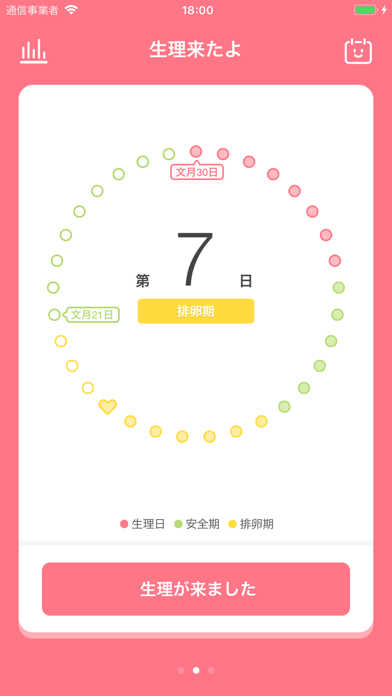 生理来たよ - 簡単な生理記録道具 screenshot1