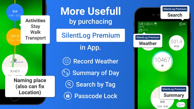 SilentLog