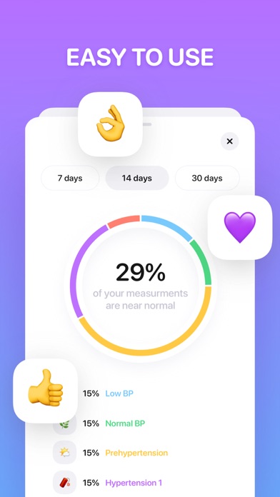 Blood pressure app+ screenshot 3