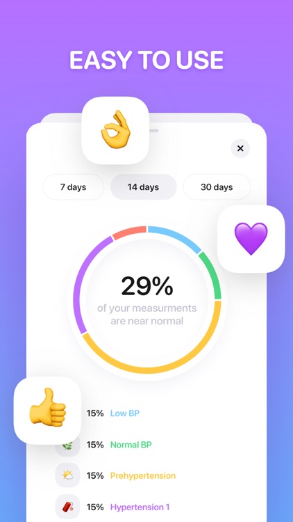 Blood pressure app+