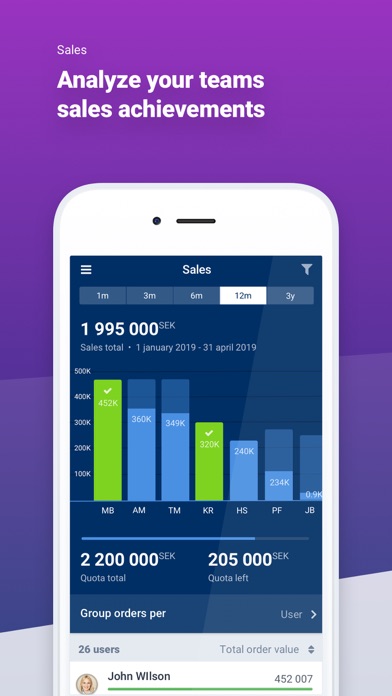 Upsales screenshot 4