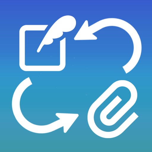 Copy＆ re:ペースト