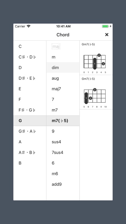 Ukulele Chord /Ukulele Palette