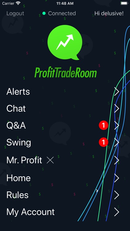 Profit Trade Room Add-on