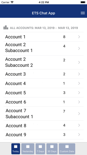 My ETS Chat Data App(圖1)-速報App