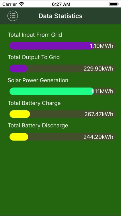 DURACELL EnergyMGT screenshot-4