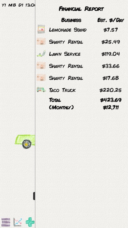 My Business Empire