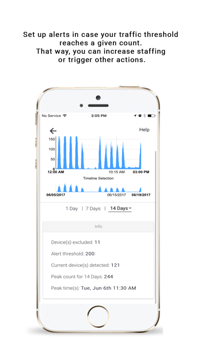 How to cancel & delete BlueFox Count from iphone & ipad 3