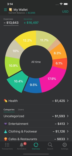 CashSync: Expense tracking