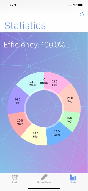 Smarter Work(圖3)-速報App