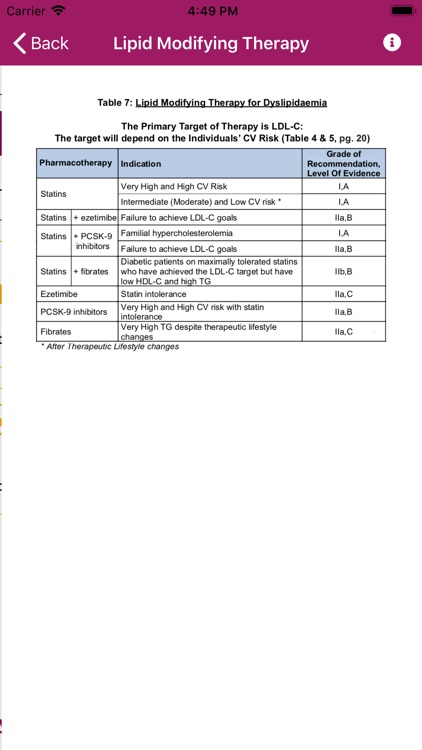 NHAM LIPID CPG A screenshot-5