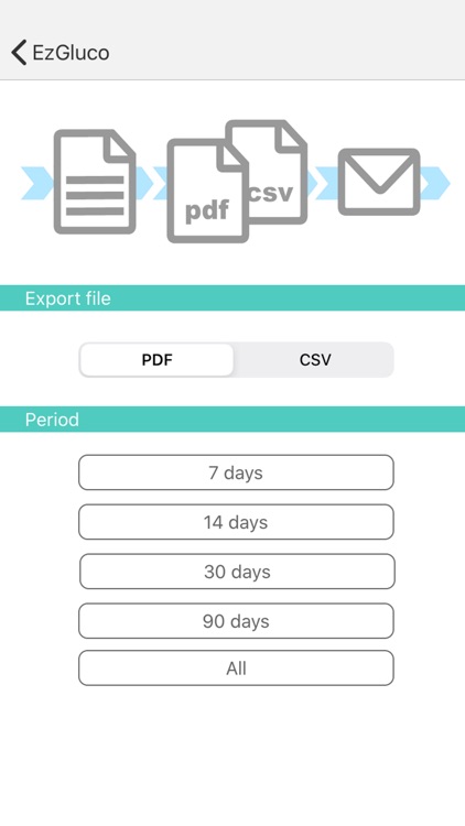 EzGluco Lite screenshot-8
