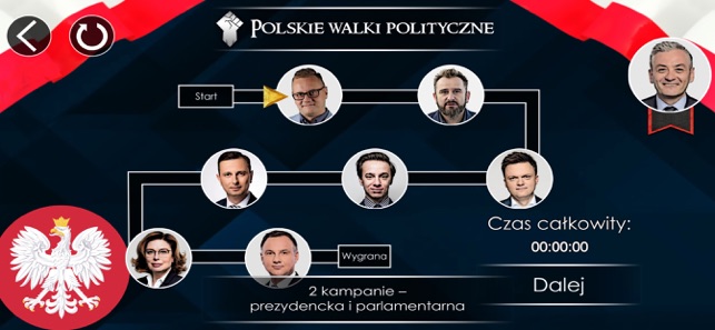 Polskie walki polityczne(圖3)-速報App