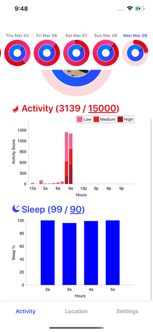 Whisqer(圖2)-速報App