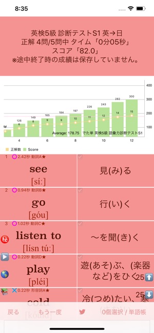 英検 5級 でた単 をapp Storeで