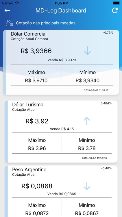 MD-Log Dashboard screenshot-5