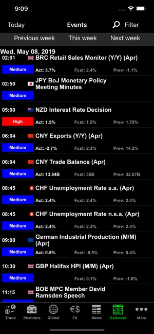 NetDania Stock & Forex Trader(圖4)-速報App