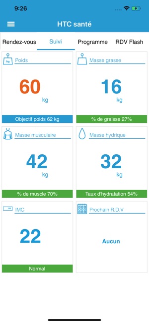 HTC Santé(圖1)-速報App