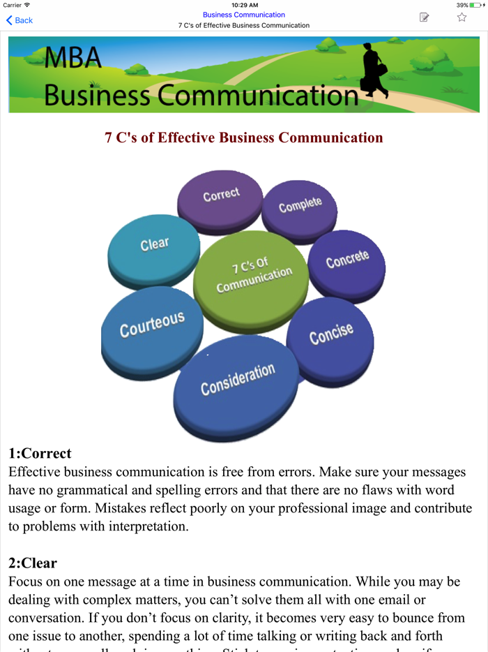 MBA Business Communication