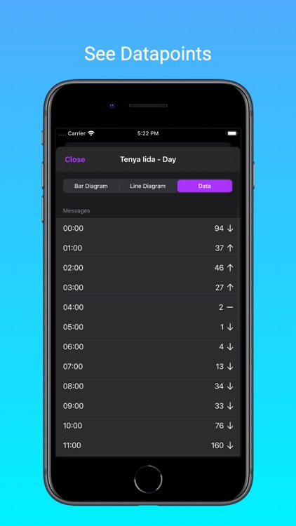 WhatStats for WhatsApp screenshot-6