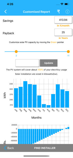 UNIQUE SUN POWER(圖5)-速報App