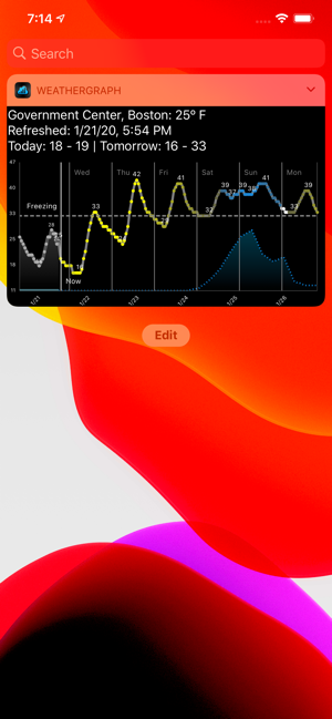 WeatherGraph: Visual Forecasts(圖3)-速報App