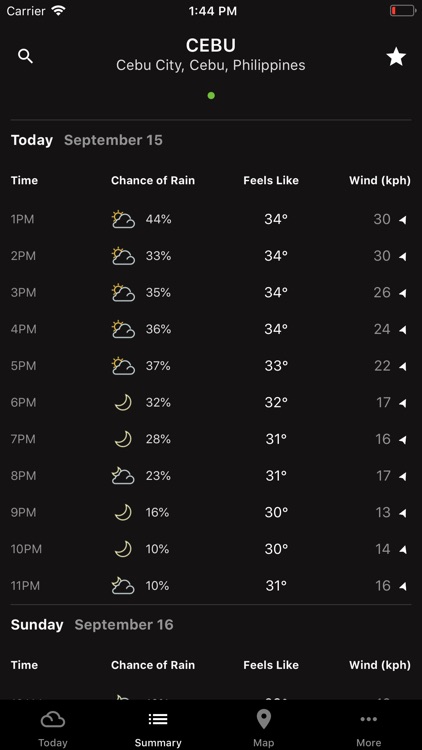 WeatherPH