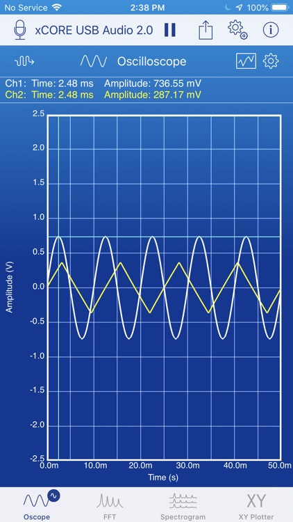 SignalScope Basic 2018