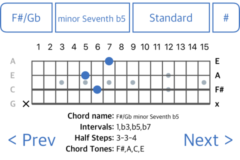 ChordFinder For Ukulele - náhled