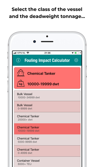 Fouling Impact Calculator