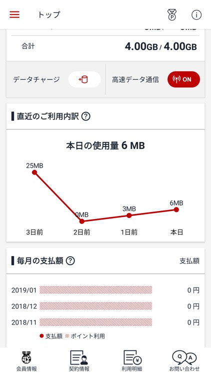 楽天モバイル SIMアプリ