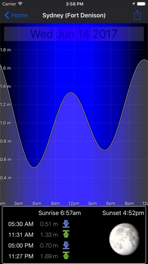 Oz Radar Weather(圖3)-速報App