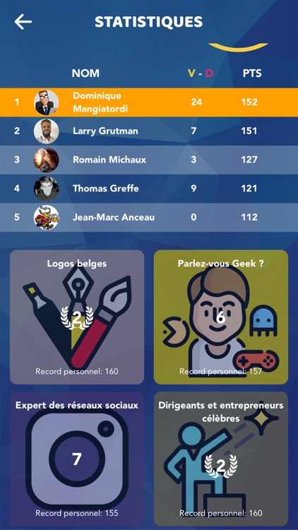 Business Royale screenshot-4