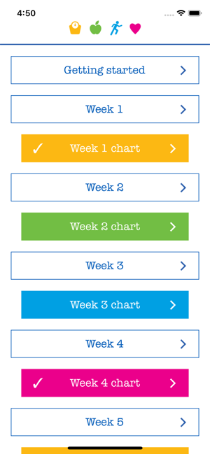 Nhs Weight Loss Chart