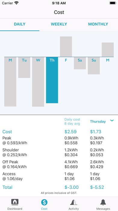 Clarendon Energy screenshot 4