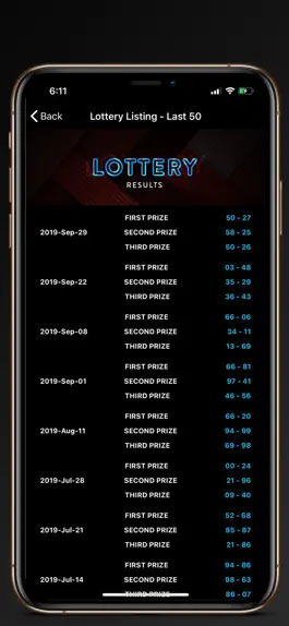 Game screenshot Belize Lotto hack