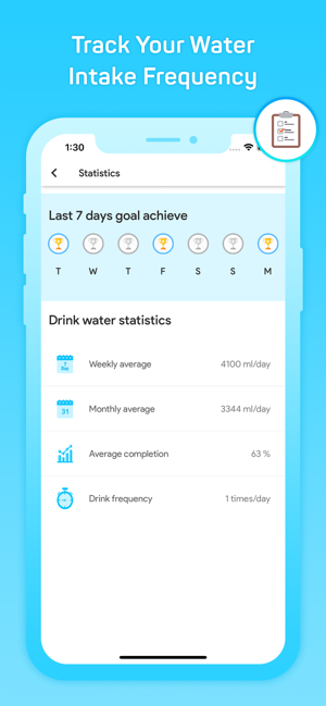 Drinking Water Reminder Daily(圖3)-速報App