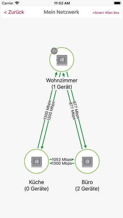 Quickline Smart WLAN