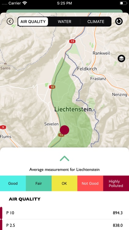 Liechtenstein Air Quality