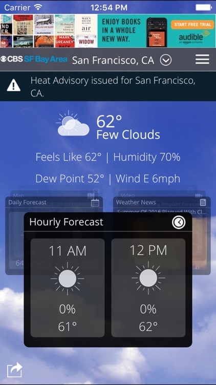 CBS SF Bay Area Weather