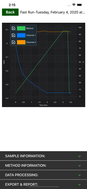 MobileLC(圖7)-速報App