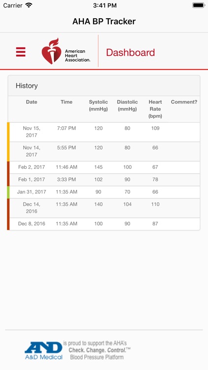 AHA BP Tracker