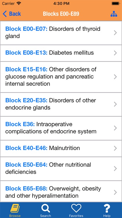 ICD-10-CM 2019 Diagnosis Codes