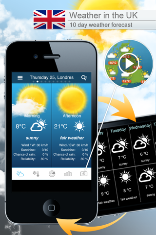 UK Weather forecast - náhled