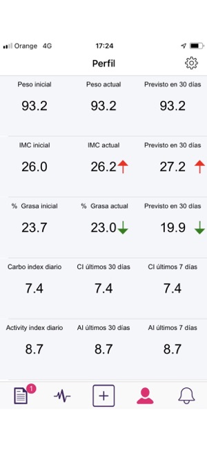 Carbo Monitor(圖3)-速報App